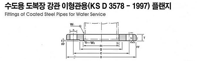 KS D 3578 FLANGE DRAWING, SHANDONG HYUPSHIN FLANGES CO., LTD